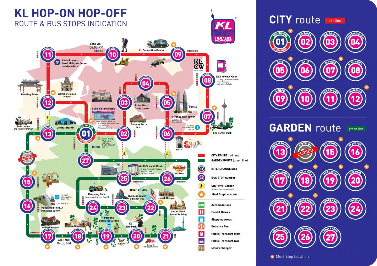 Mappa dei tour in autobus Hop On Hop Off di Kuala Lumpur (KL)